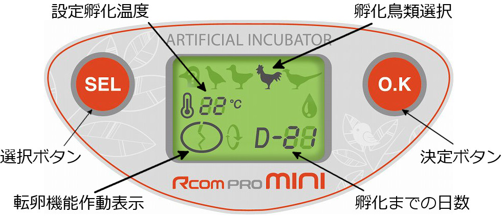 リトルママ小型デジタル自動孵卵器＋検卵用ＬＥＤライト＋ウズラ用プレート (送料無料) - ウズラ大学 （ うずら 鶉 ウズラ ）