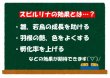 画像3: ウズラ大学　ウズラの健康ふりかけ　Ｎｏ０４　スピルリナ・カルシウムプラス　２００ｇ (3)